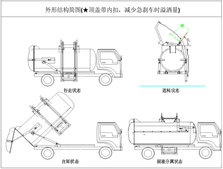 江鈴(5方)餐廚垃圾車(chē)